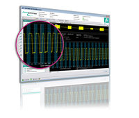 Integrovaný osciloskop umožňuje uživatelům sledovat občasné problémy s komunikací.